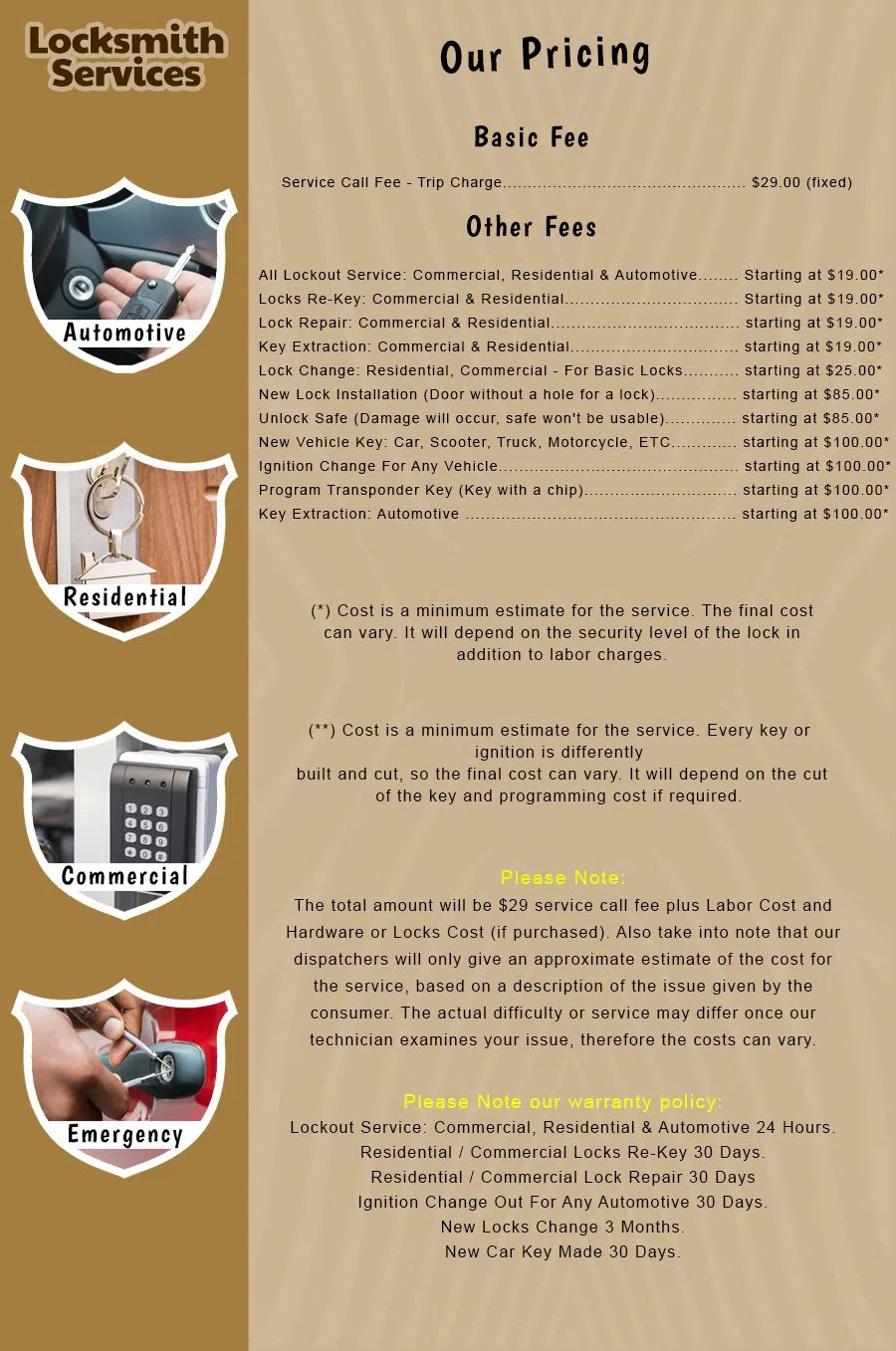 Port Orange FL Locksmith Store Port Orange, FL 386-868-1799